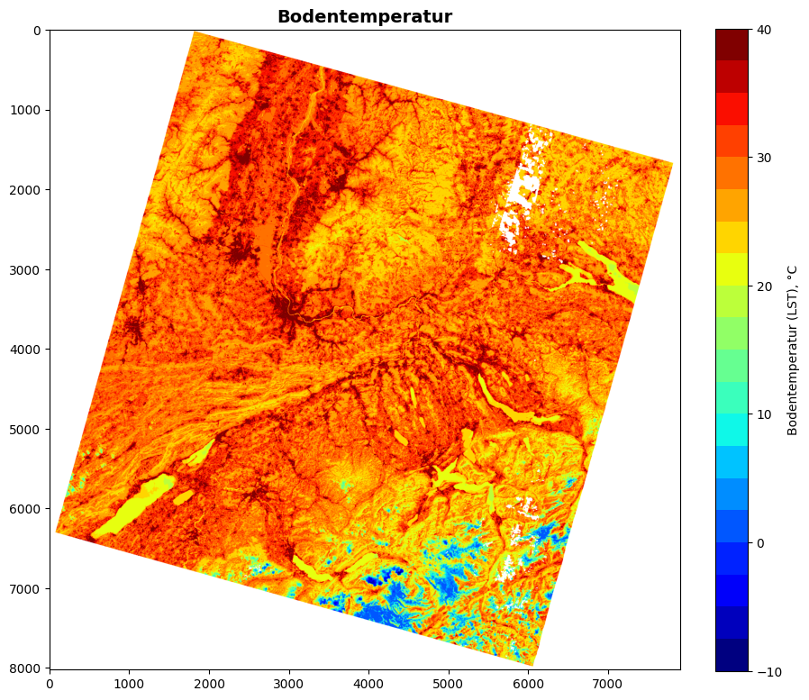 ../../_images/10bf19fdf59393016d78214d843eb9f0a0a4fd92ee050a9301d52c0d65f222ae.png