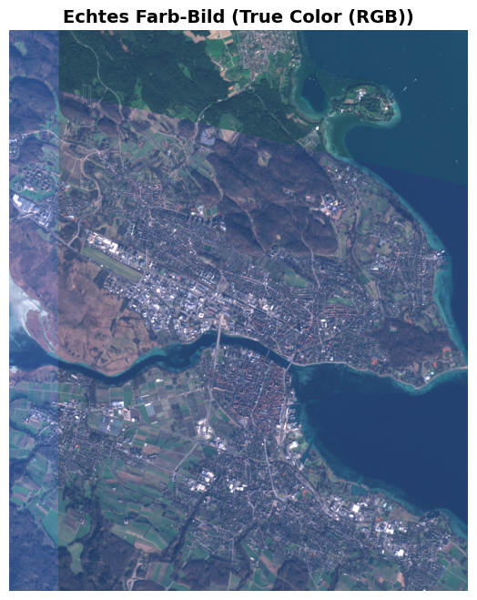 ../../_images/118c49a4b6221bc29d6e87d4a885b0e01a5f1e60bfde49640c4ae53d5fd14106.png