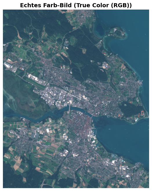 ../../_images/6f2ad90bd38f05941551f81a90d8c3ce051d539c6d1ce55d50b7aec5d0b6795f.png