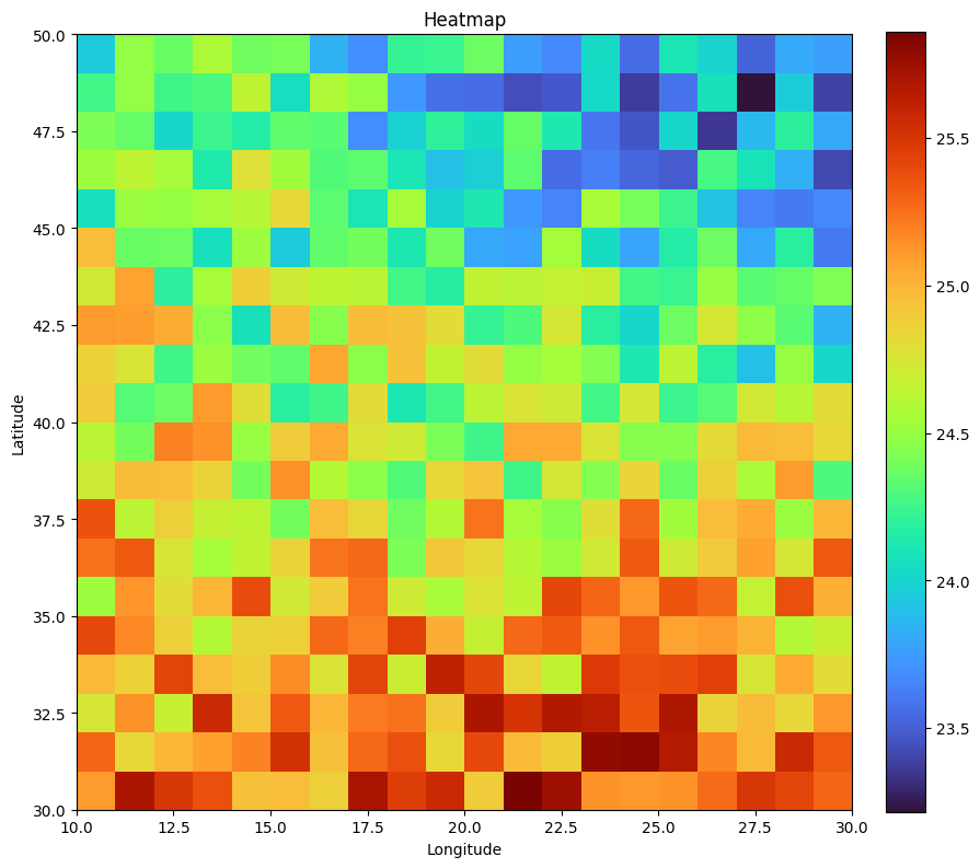 ../../_images/b91fd1dcb7a42cc7297570ab7478b9b1ab67c9de13bb6a01f9ec5320b13a5590.png